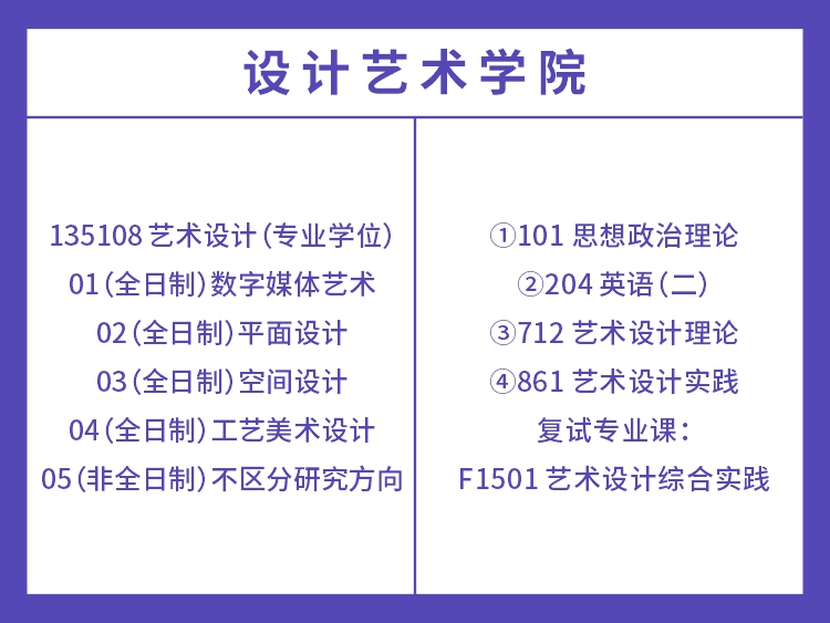 长沙理工大2022年艺术类考试科目