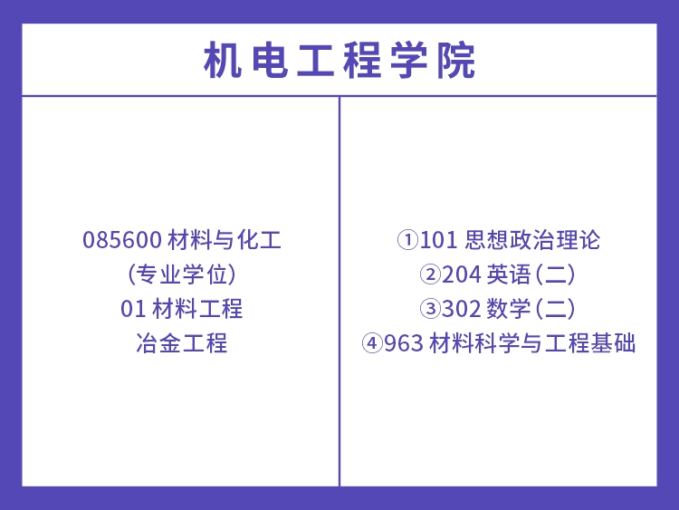 中南大学工程类专业考试科目