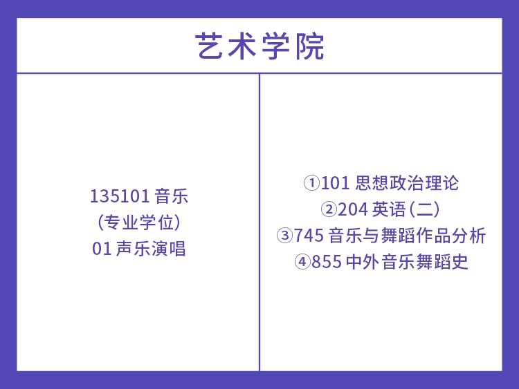 中南大学艺术类考试科目