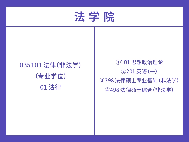 中南大学法学专业考试科目