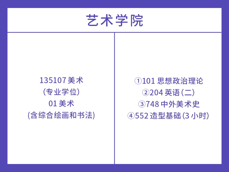 中南大学艺术类考试科目