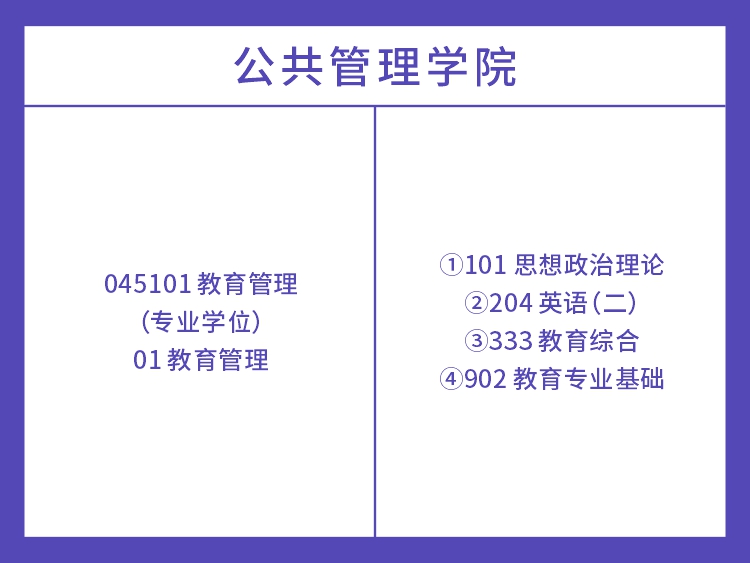 中南大学教育管理考试科目