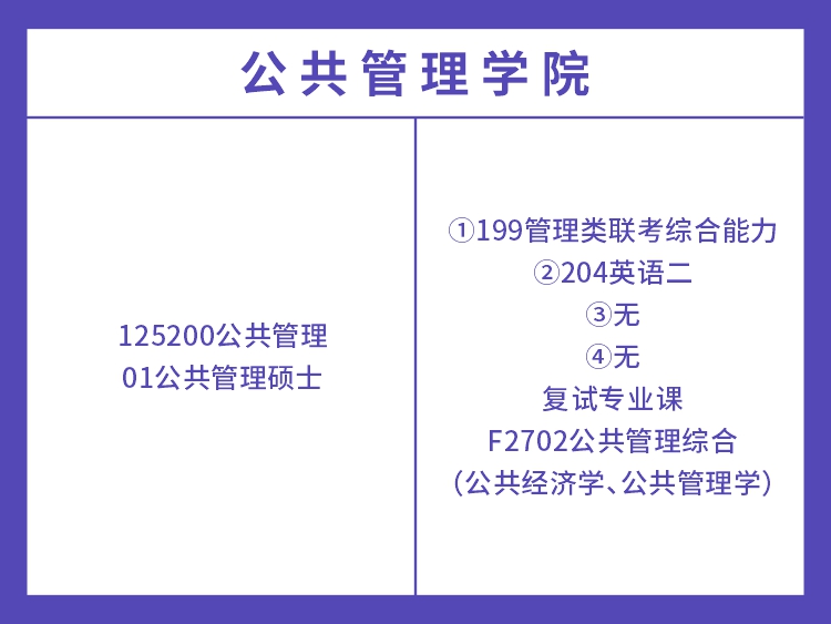 湖南大学2022年公共管理专业考试科目