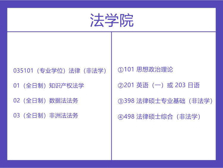 湘潭大学2022年法律硕士考试科目