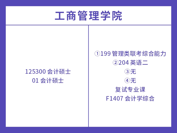 湖南大学2022年会计学考试科目