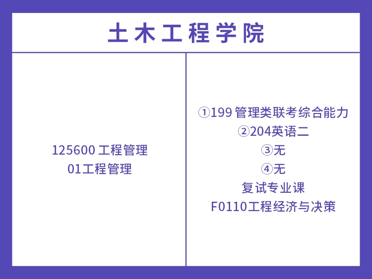 湖南大学2022年工程管理考试科目