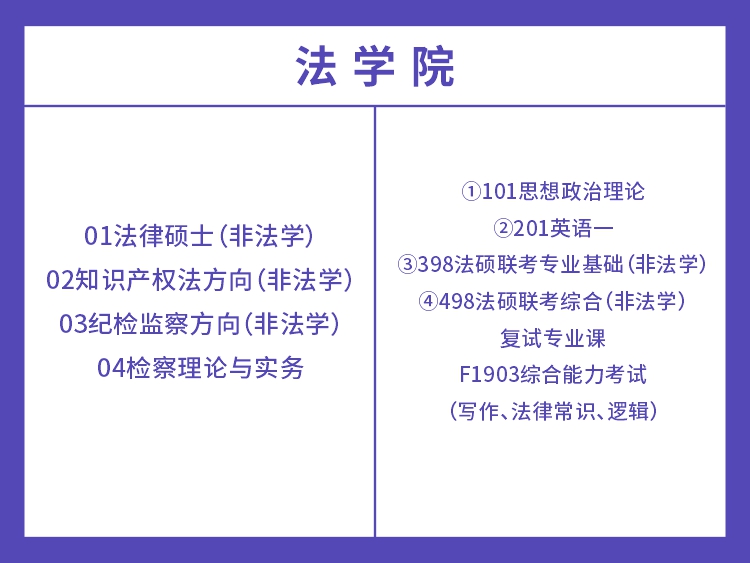 湖南大学2022年法律学考试科目