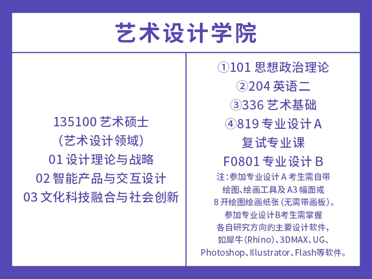 湖南大学2022年艺术类考试科目