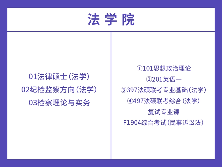 湖南大学2022年法律学考试科目