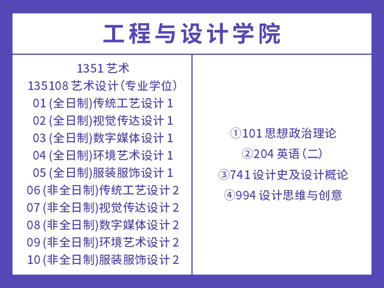 湖南师范大学2022年艺术类考试科目